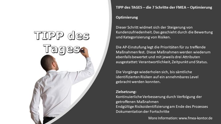 Schritt 6 der FMEA Erstellung: Die Optimierung - Festlegen von Verbesserungsmaßnahmen